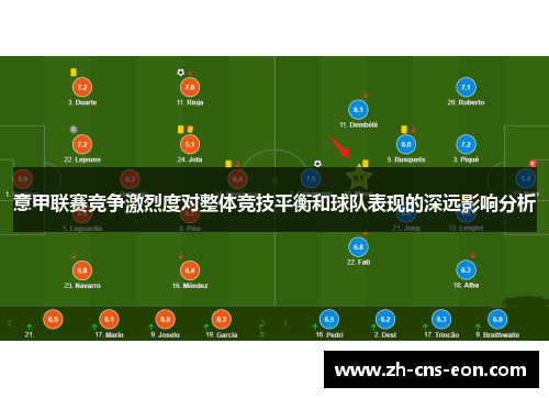 意甲联赛竞争激烈度对整体竞技平衡和球队表现的深远影响分析