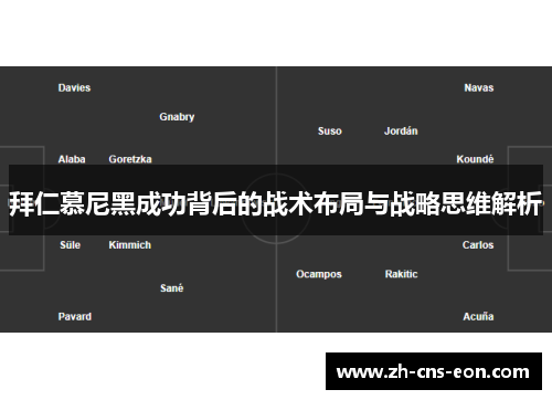 拜仁慕尼黑成功背后的战术布局与战略思维解析