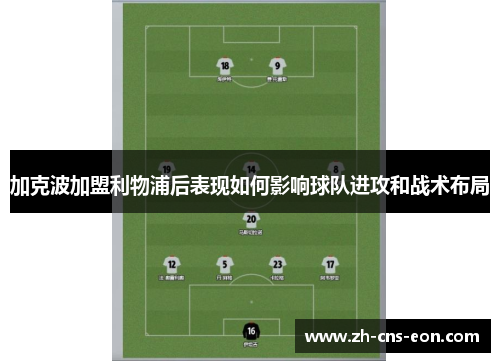 加克波加盟利物浦后表现如何影响球队进攻和战术布局