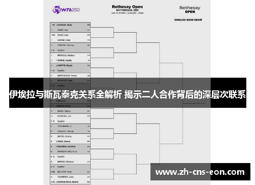伊埃拉与斯瓦泰克关系全解析 揭示二人合作背后的深层次联系