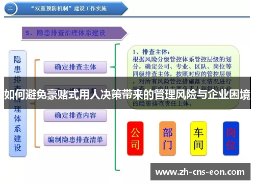 如何避免豪赌式用人决策带来的管理风险与企业困境