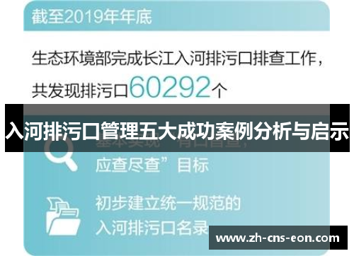入河排污口管理五大成功案例分析与启示