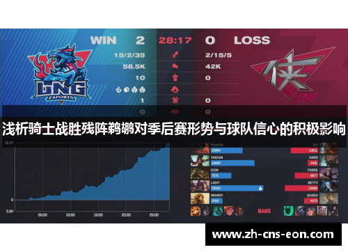浅析骑士战胜残阵鹈鹕对季后赛形势与球队信心的积极影响