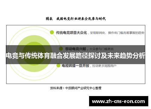 电竞与传统体育融合发展路径探讨及未来趋势分析