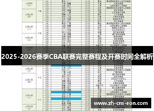 2025-2026赛季CBA联赛完整赛程及开赛时间全解析