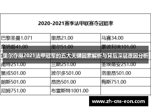 里尔夺得2021法甲冠军的五大关键因素解析与背后深层原因分析