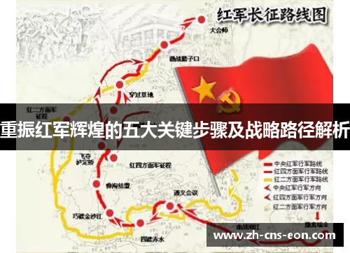 重振红军辉煌的五大关键步骤及战略路径解析