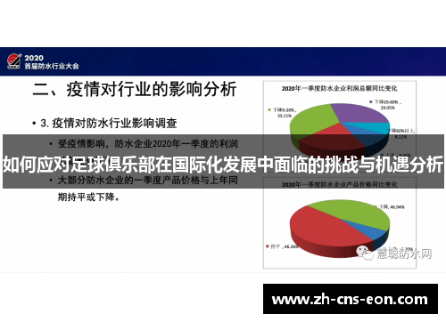 如何应对足球俱乐部在国际化发展中面临的挑战与机遇分析